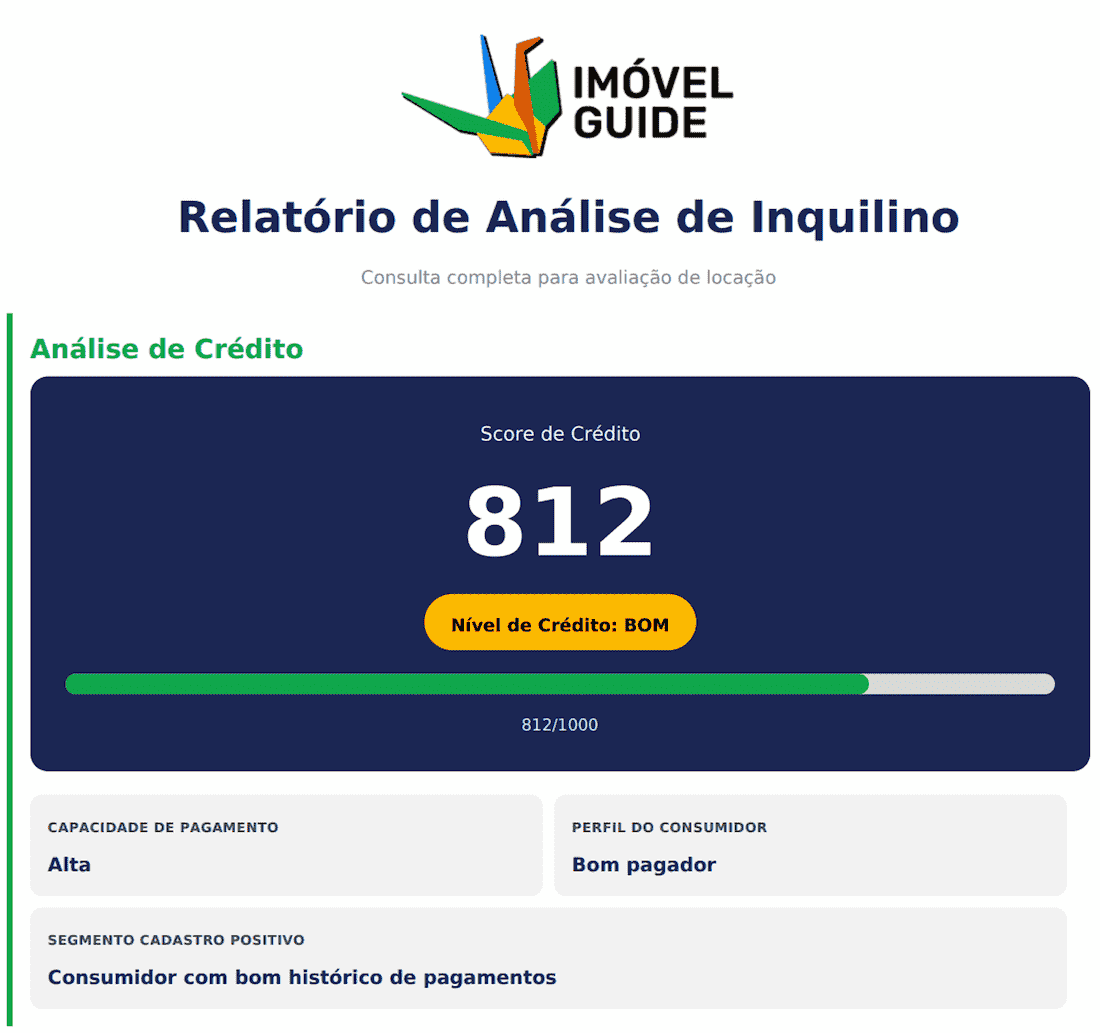Exemplo das informações da análise