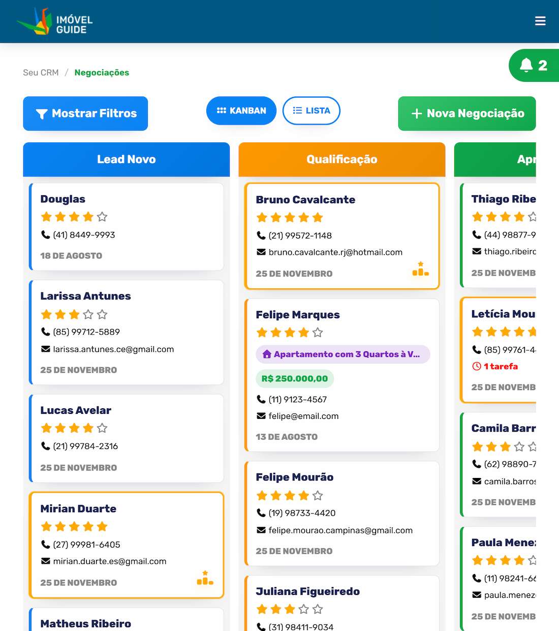 Exemplo do painel de relacionamento